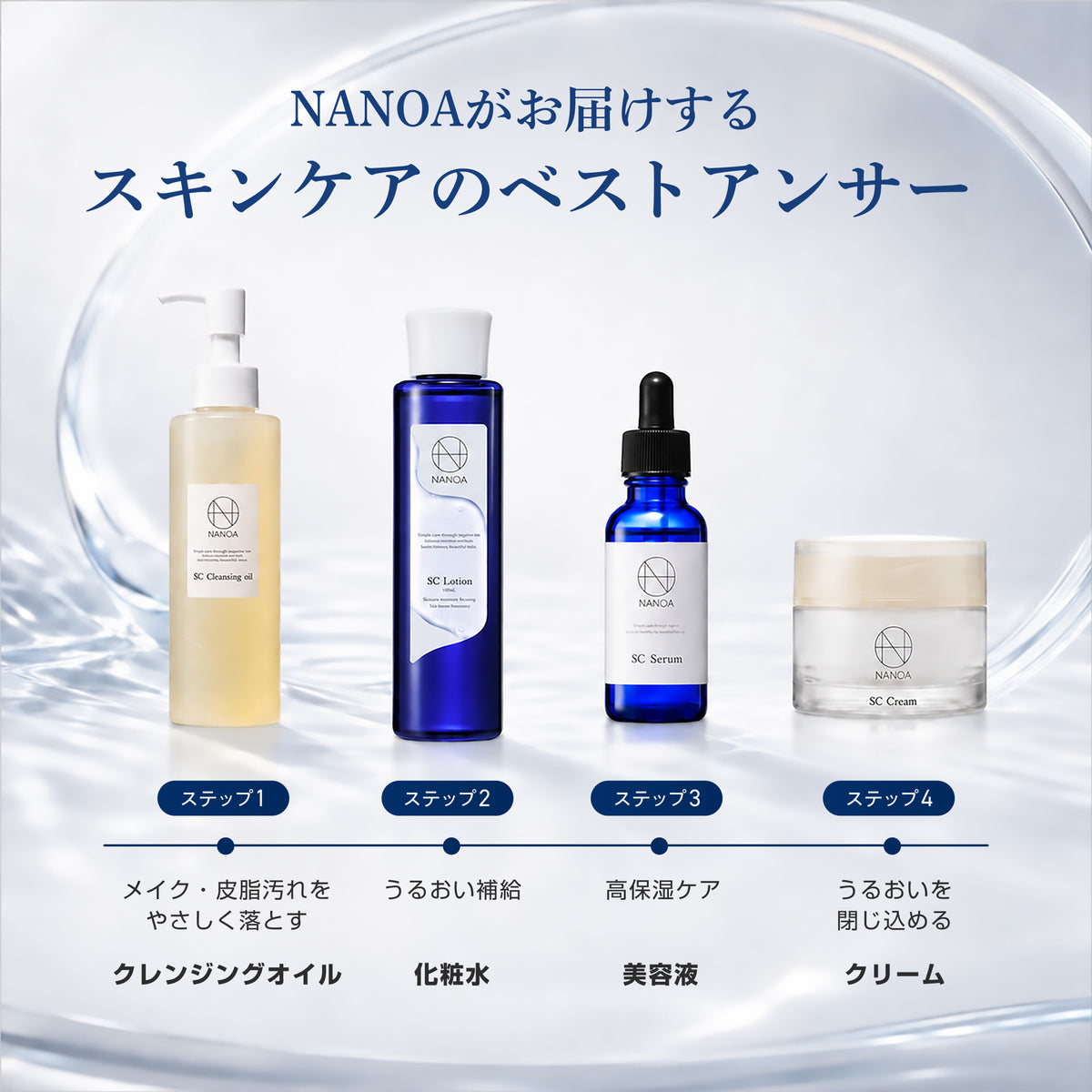 【NEW】SC ローション〈モイスト〉