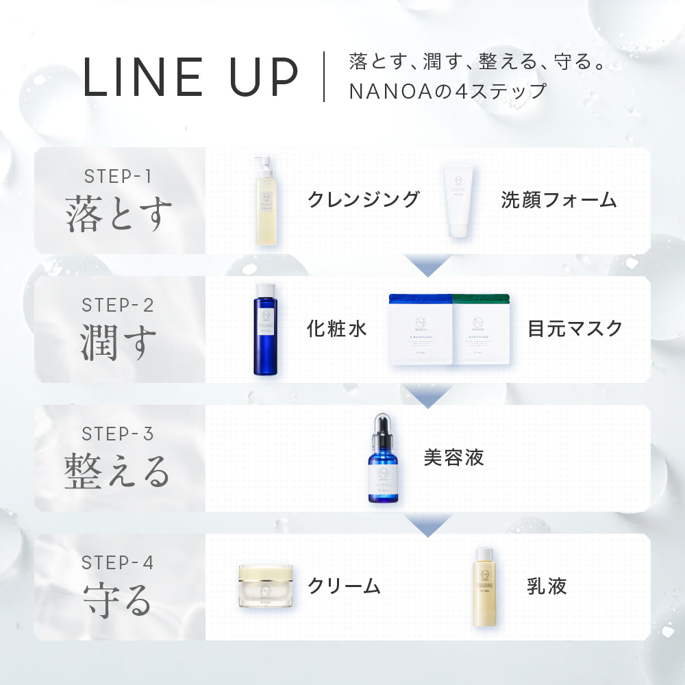 SC モイスチャーアイマスク (1袋64枚入り)