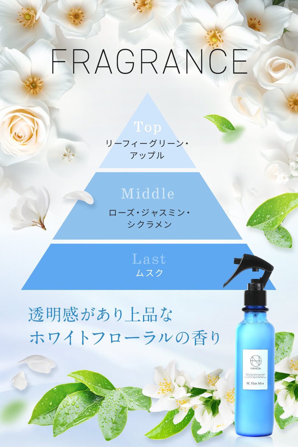 SCヘアミスト