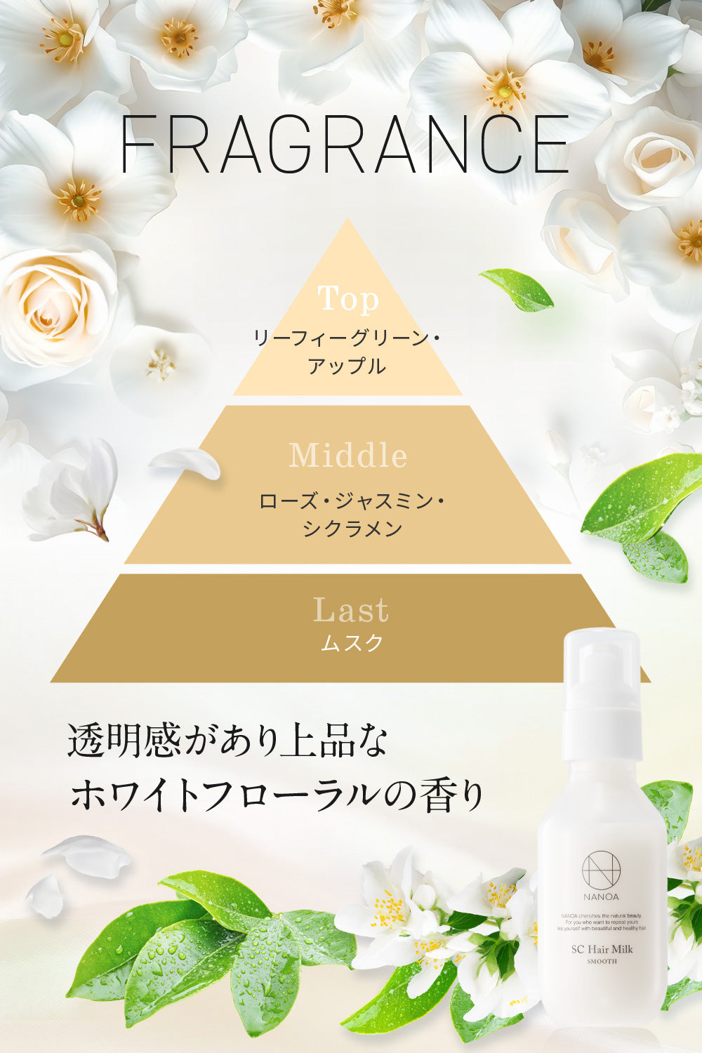 SCヘアミルク スムース