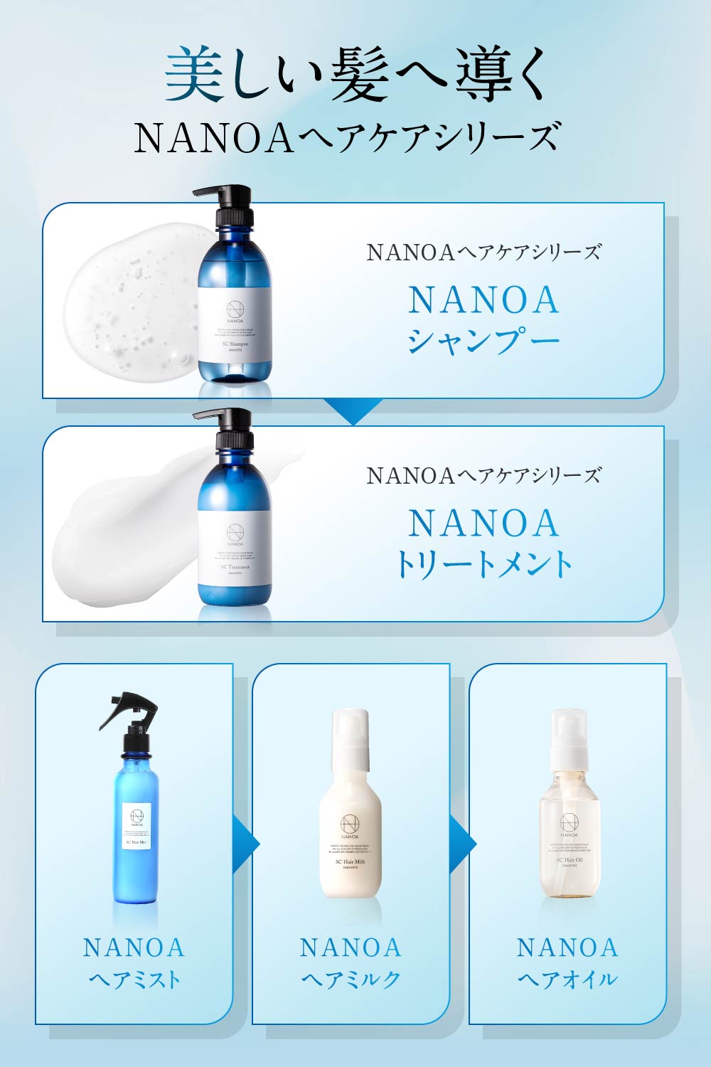 SC スムースシャンプー (単品)