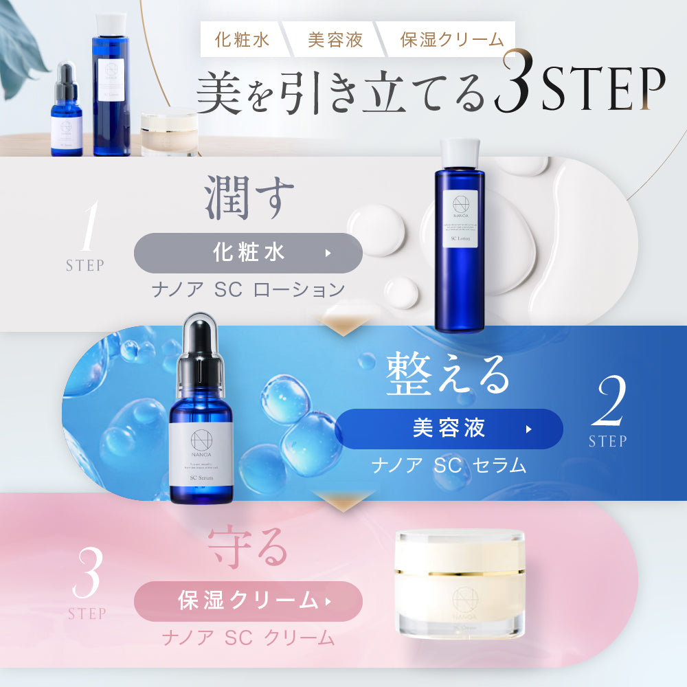 SCセラム (単品)