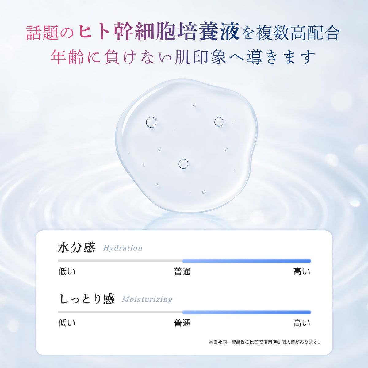 【NEW】SC ローション〈モイスト〉