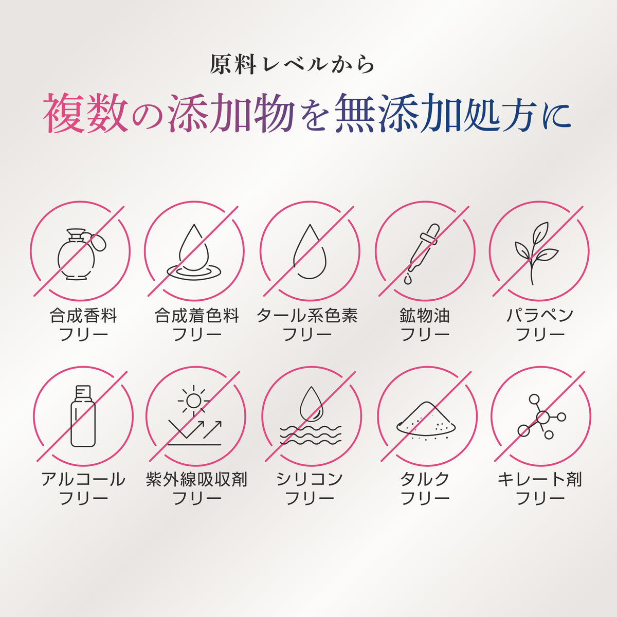 【NEW】SC ローション〈モイスト〉