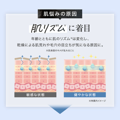 SC ローション