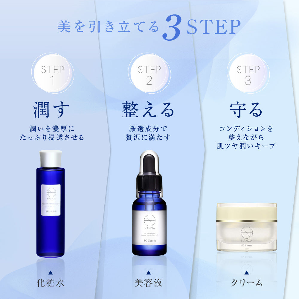 NANOA SC セラム・ローション・クリーム3点セット スキンケアセット（化粧水・クリーム・美容液） – 【公式オンライン