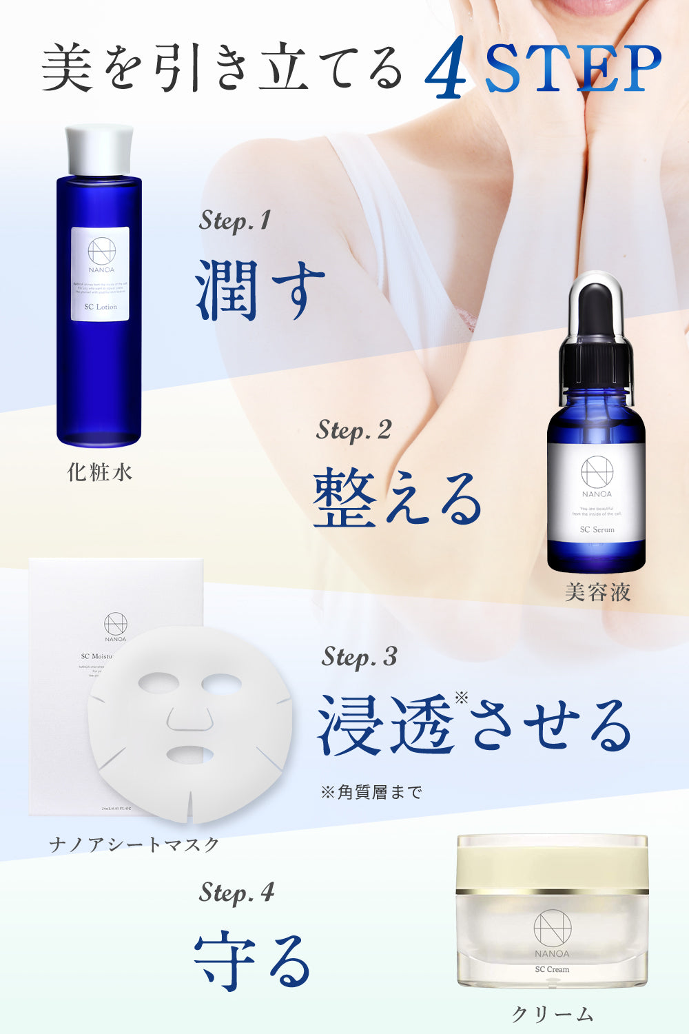 SCモイスチャーフェイスマスク(5枚入り)