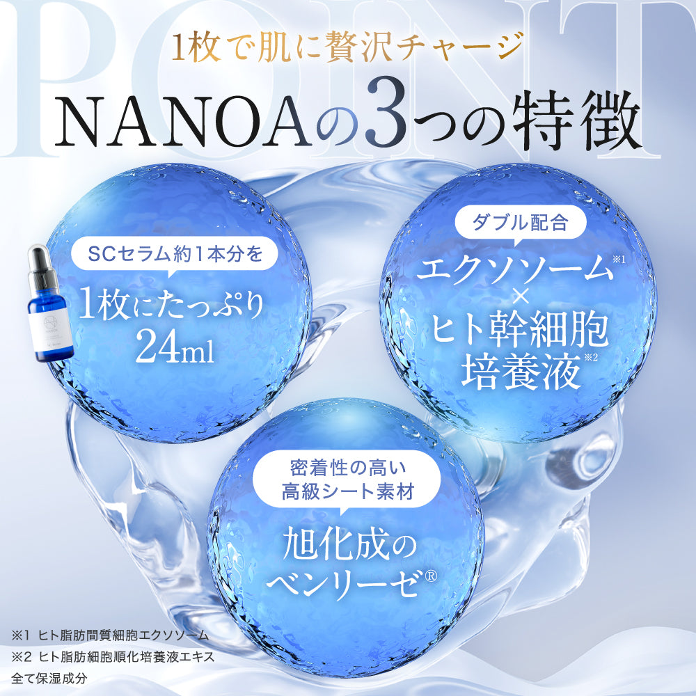 SCモイスチャーフェイスマスク(5枚入り) – 【公式オンラインストア】NANOA