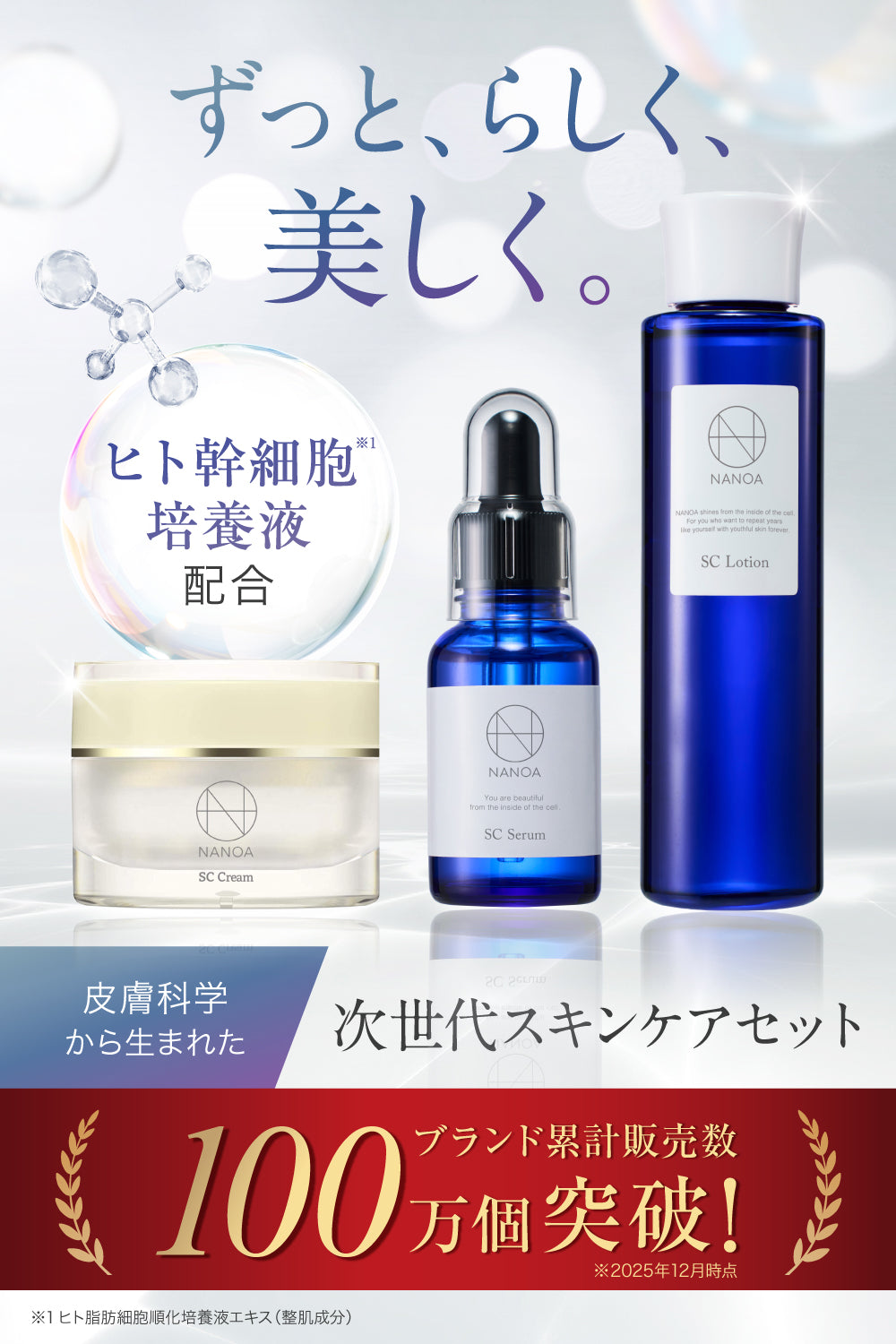 スキンケアセット（化粧水・クリーム・美容液）
