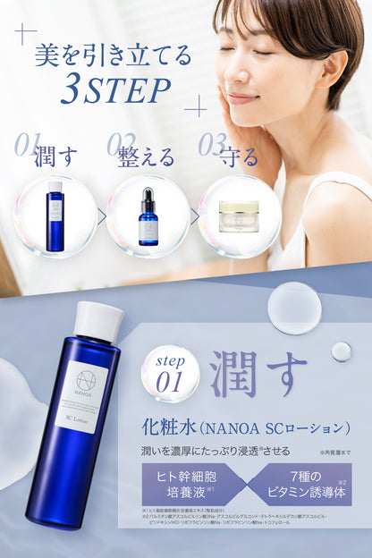 スキンケアセット（化粧水・クリーム・美容液）