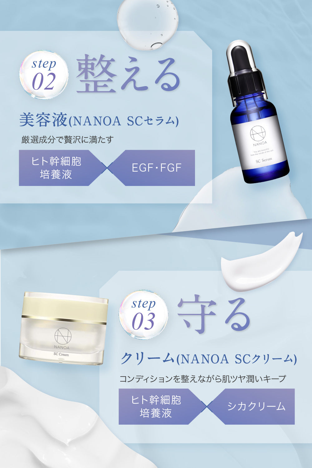スキンケアセット（化粧水・クリーム・美容液） – 【公式オンライン