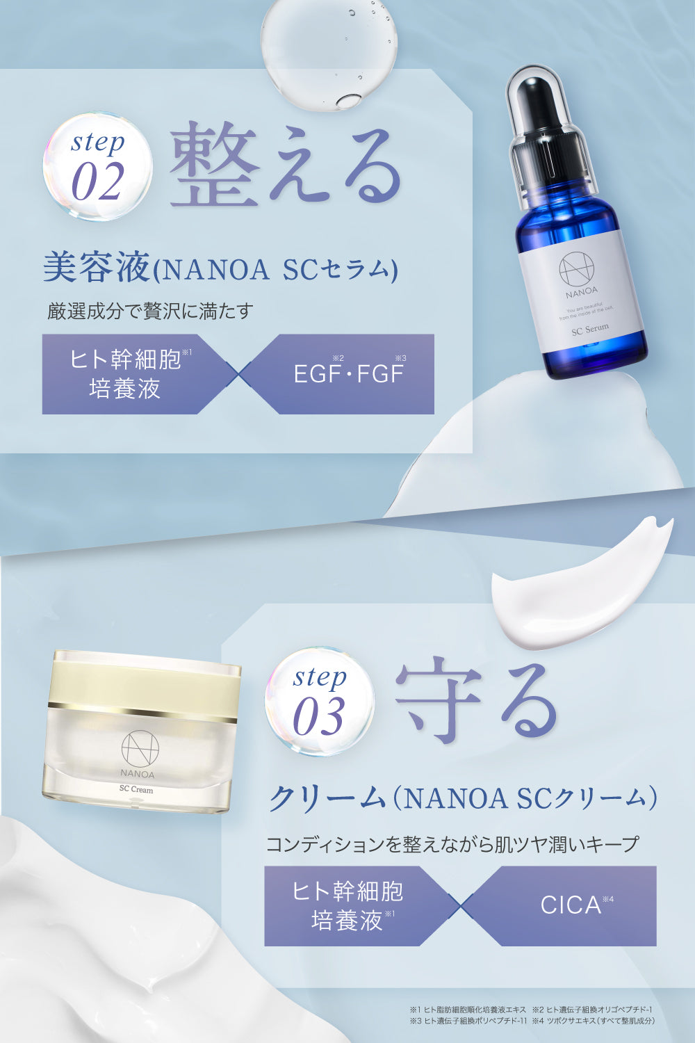 スキンケアセット（化粧水・クリーム・美容液）