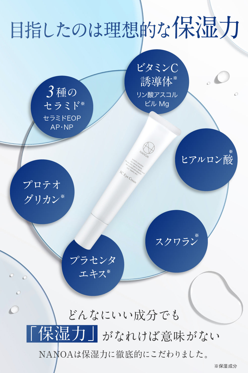 SC アイクリーム (単品) – 【公式オンラインストア】NANOA