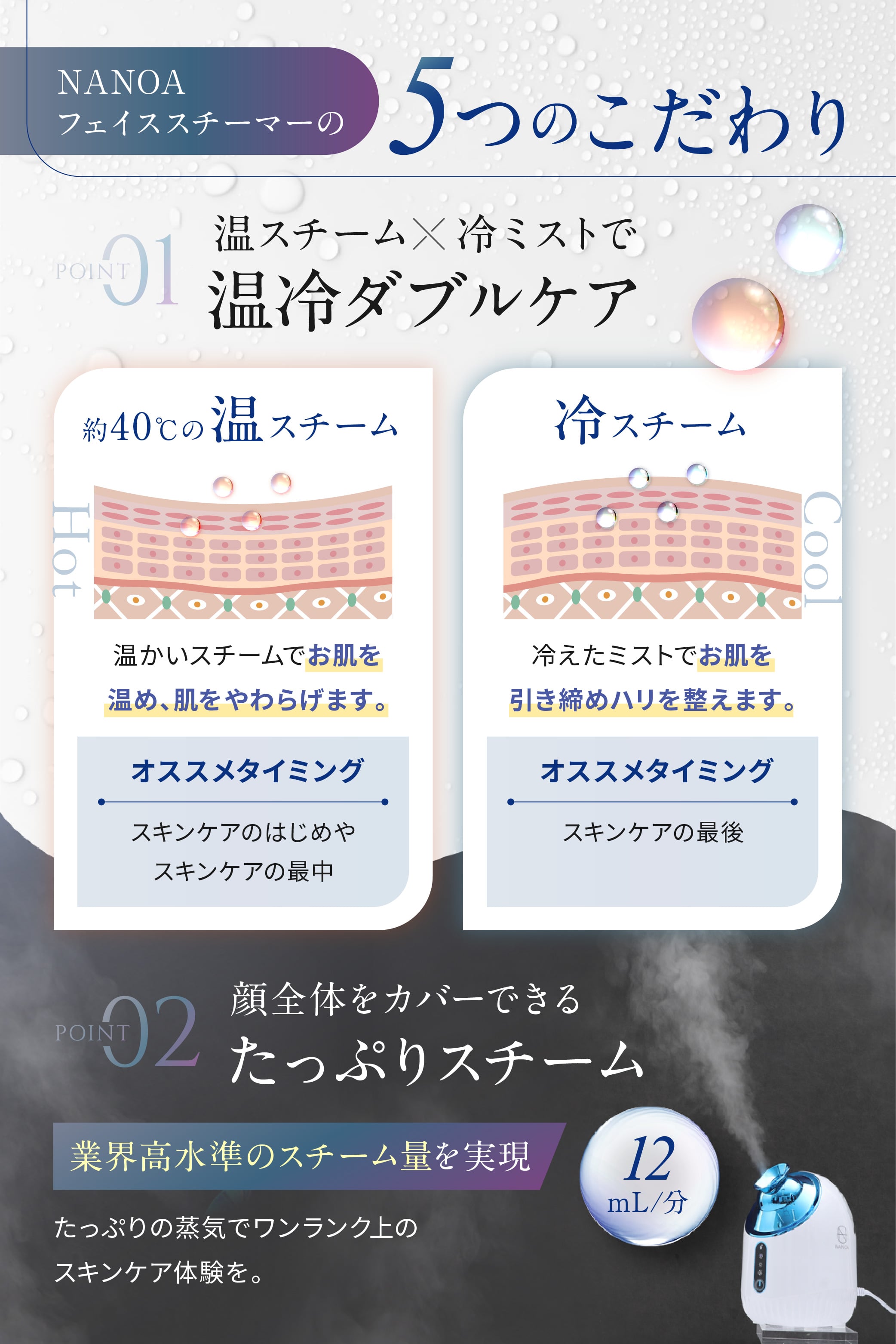 リフティア フェイススチーマー – 【公式オンラインストア】NANOA