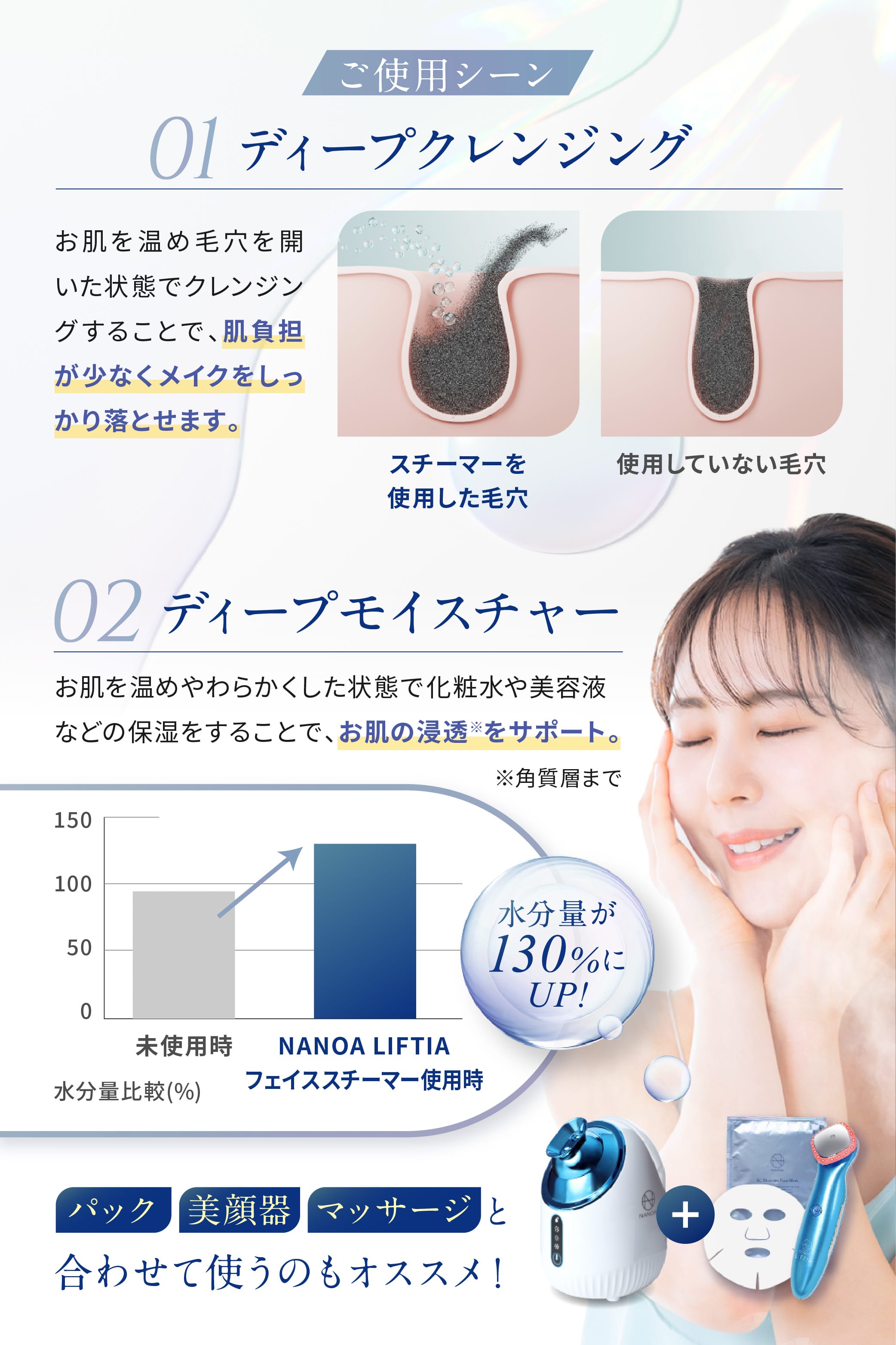 ナノケア（スチーム） ナノスチームアイロン 除菌＆脱臭 驚くほどしわが伸びる 消臭 花粉