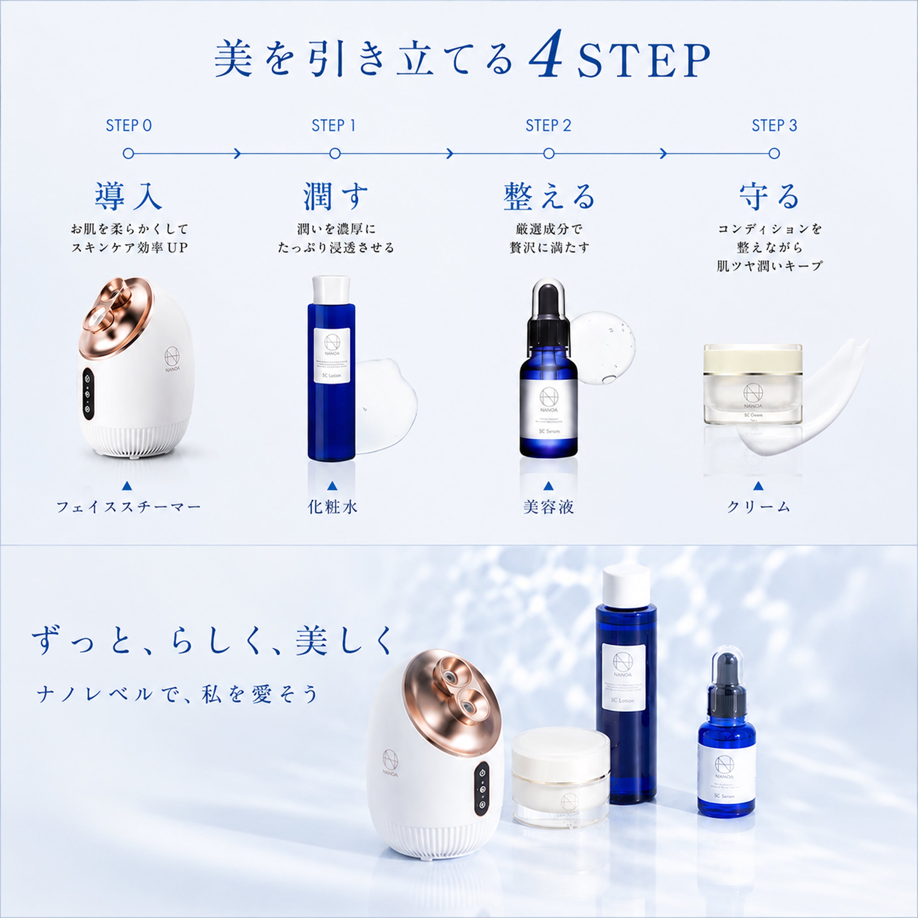 リフティア フェイススチーマー – 【公式オンラインストア】NANOA