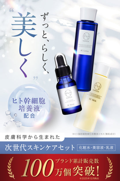 スキンケアセット（美容液・化粧水・乳液）