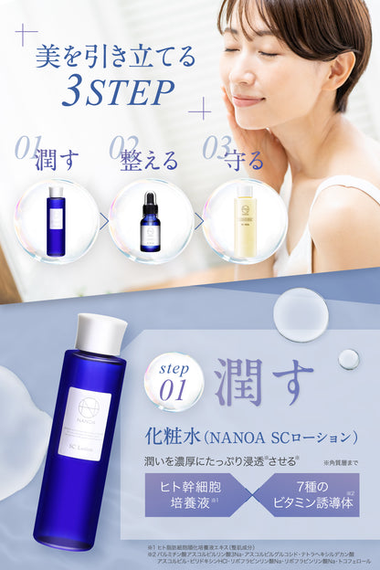 スキンケアセット（美容液・化粧水・乳液）