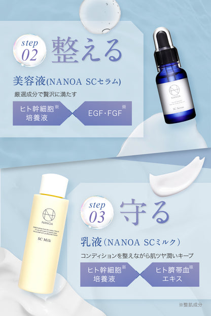 スキンケアセット（美容液・化粧水・乳液）