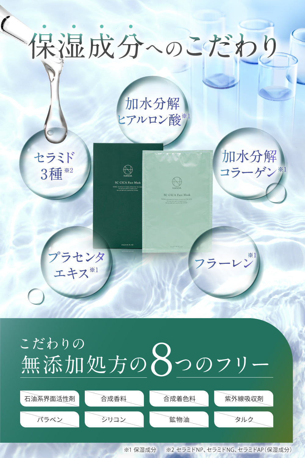 CI フェイスマスク (5枚入り) – 【公式オンラインストア】NANOA