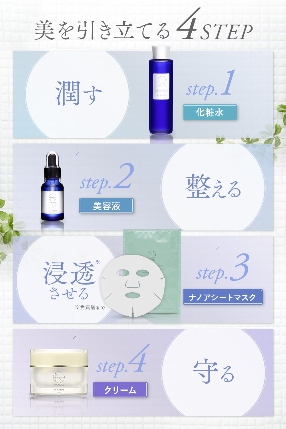 CI フェイスマスク (5枚入り) – 【公式オンラインストア】NANOA