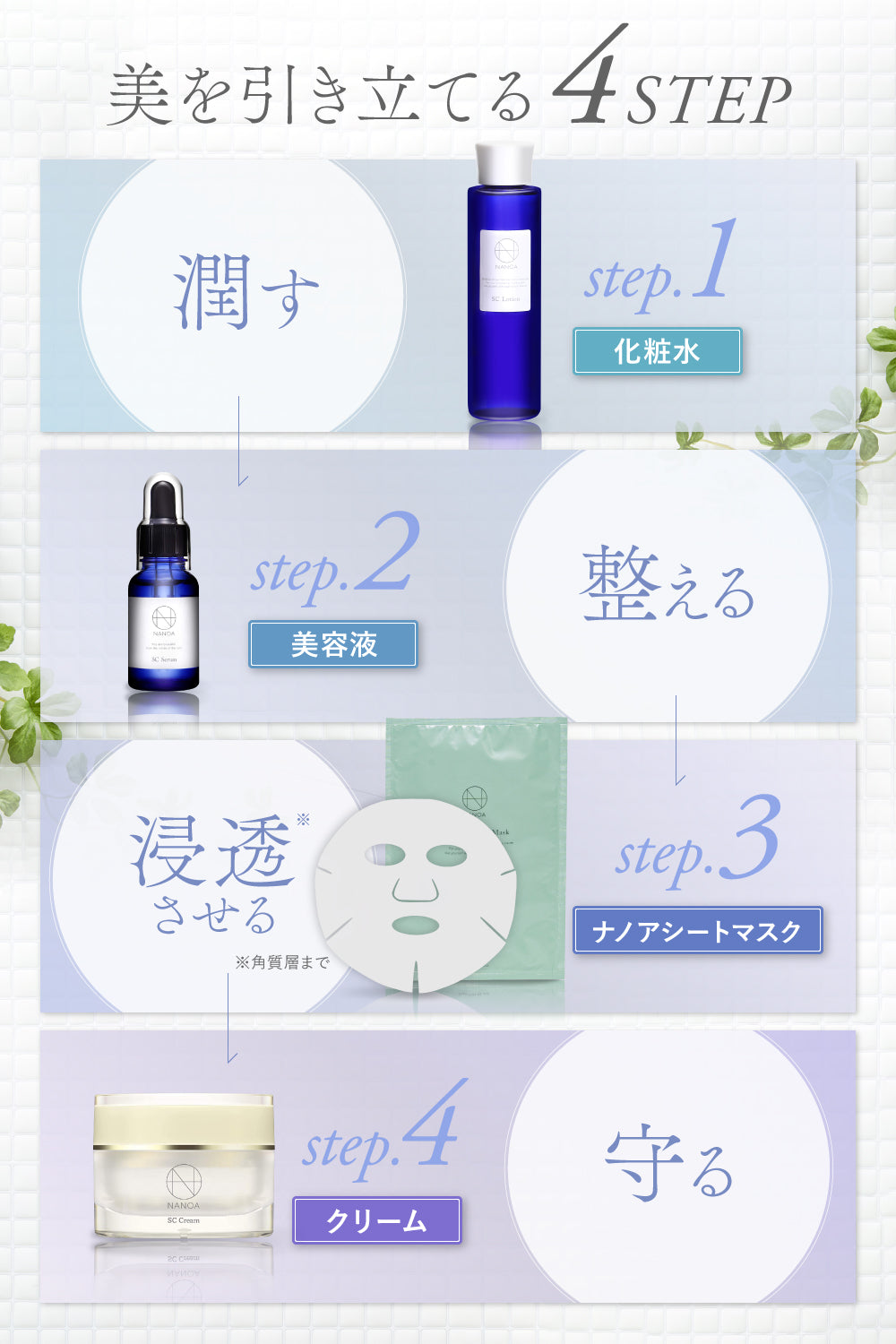 CI フェイスマスク (5枚入り)