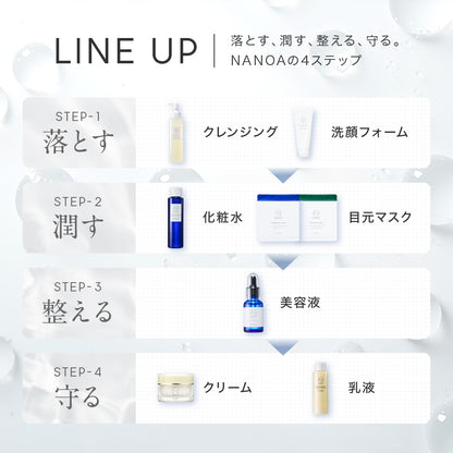 SC モイスチャーアイマスク (1袋64枚入り)