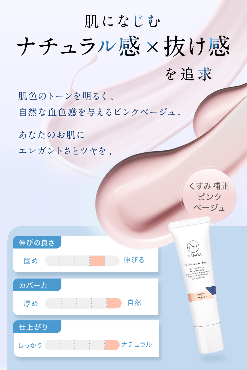 SCプロテクションベース ピンク