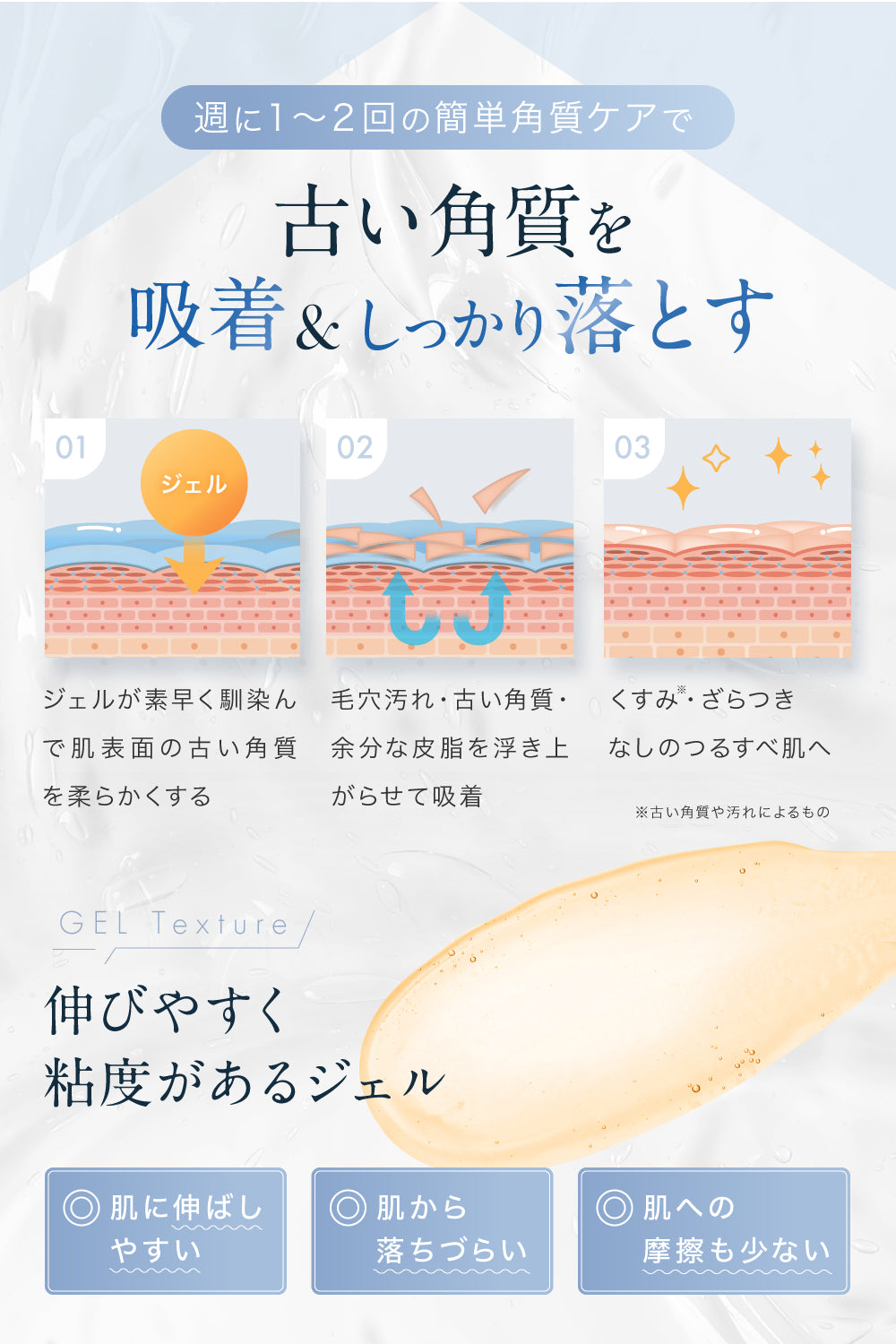 SC ピーリングジェル
