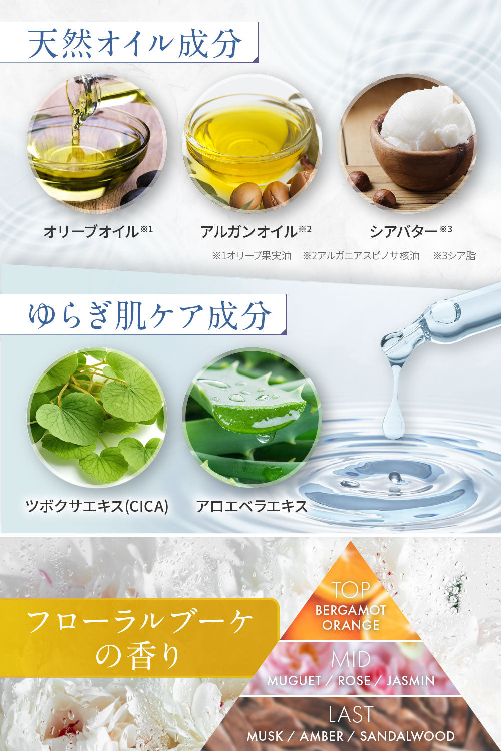 SC クレンジングミルク