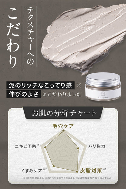 SC クレイマスク