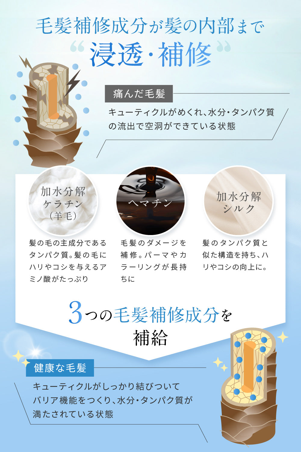 SCヘアミスト (単品)