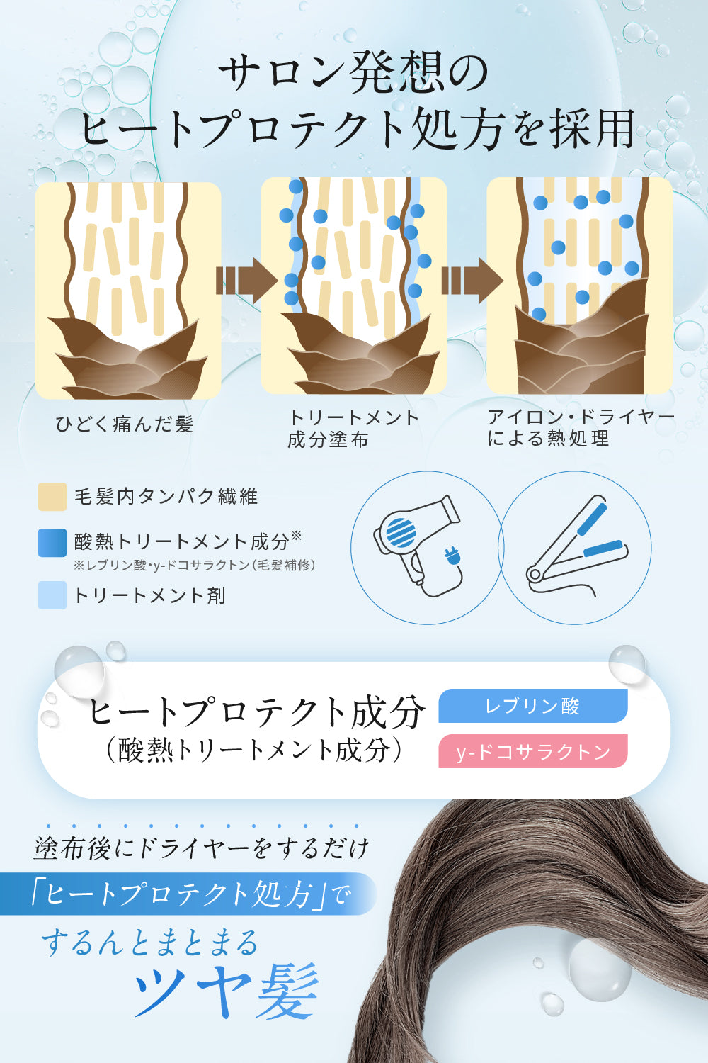 SCヘアミスト