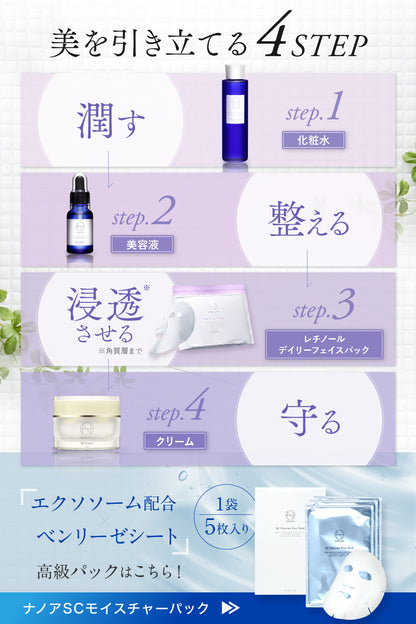 RT デイリーフェイスマスク (30枚入り)