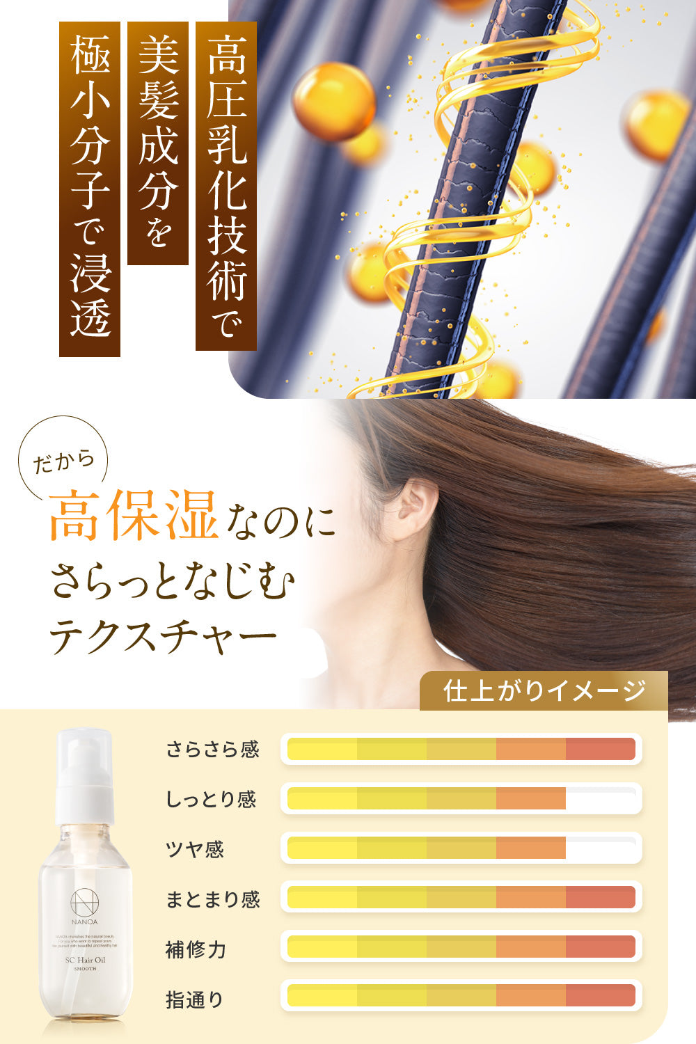 SCヘアオイル スムース