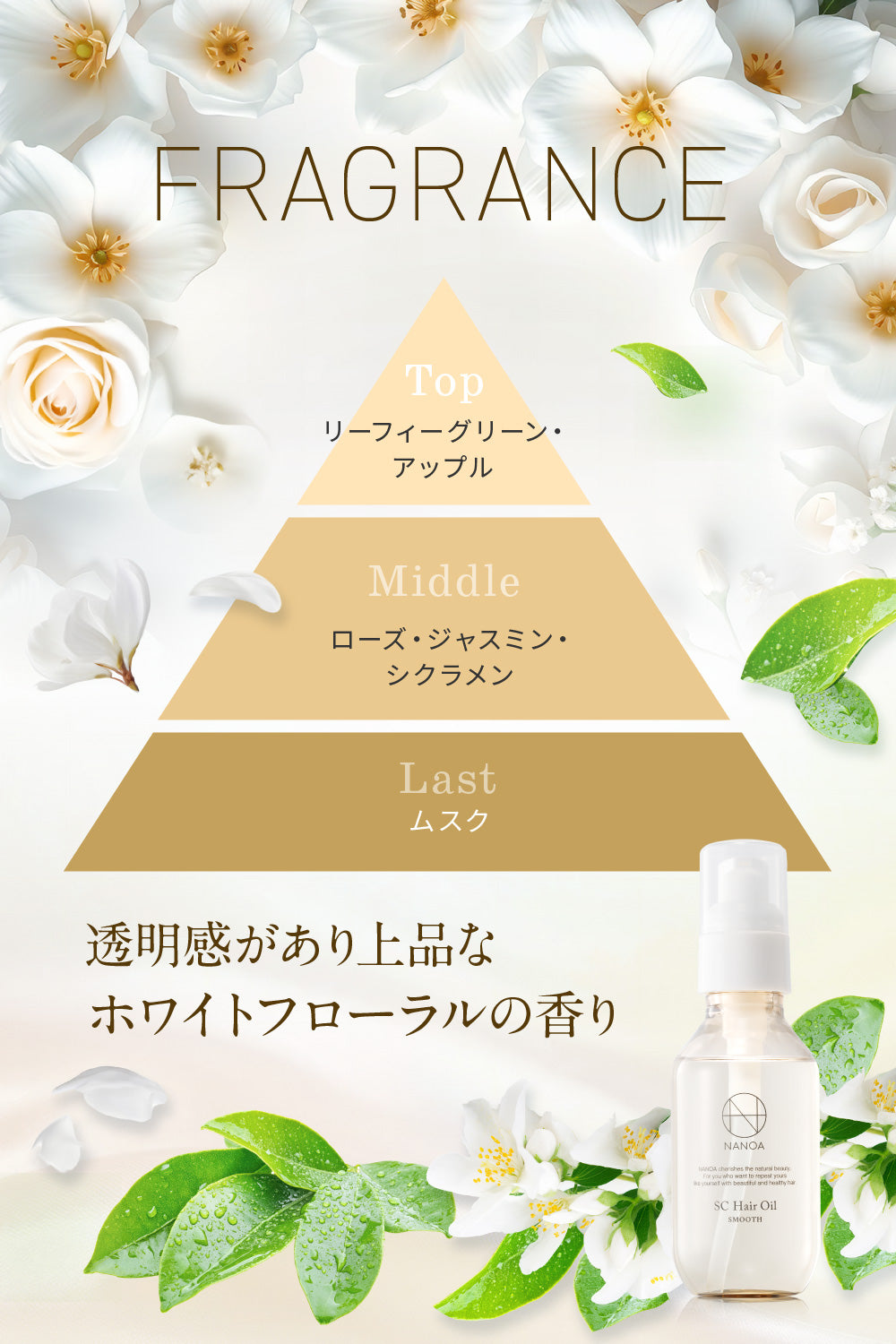 SCヘアオイル スムース
