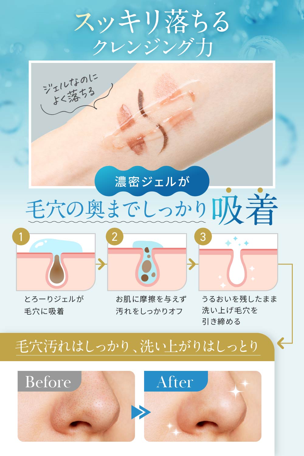 SC クレンジングジェル