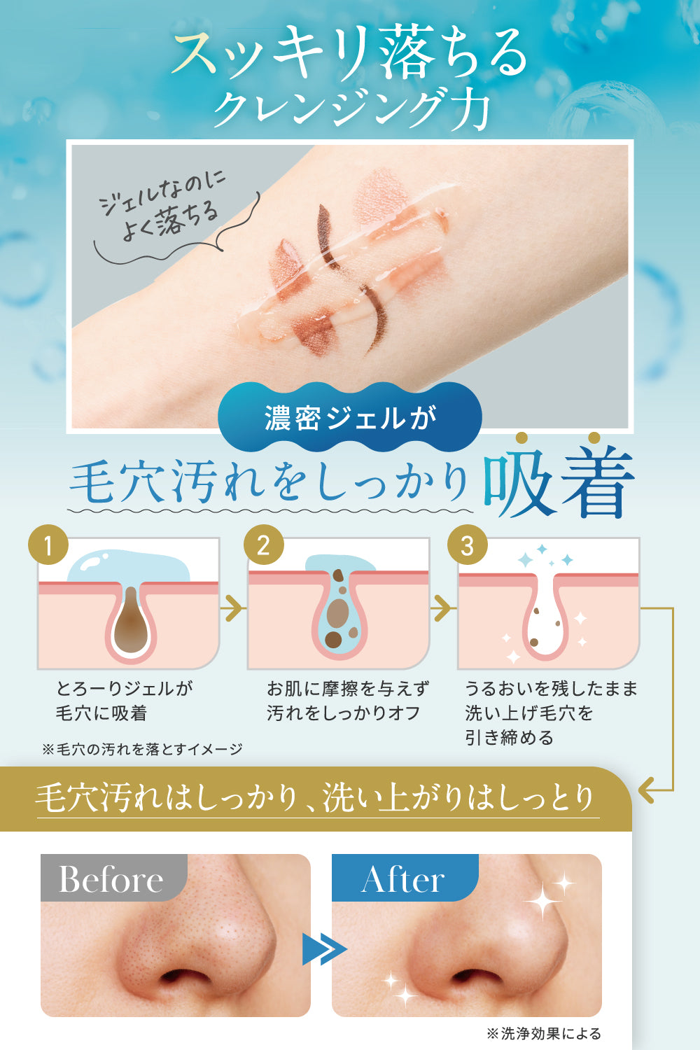 SC クレンジングジェル