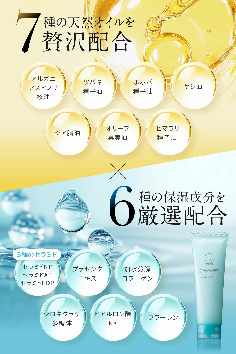 SC クレンジングジェル