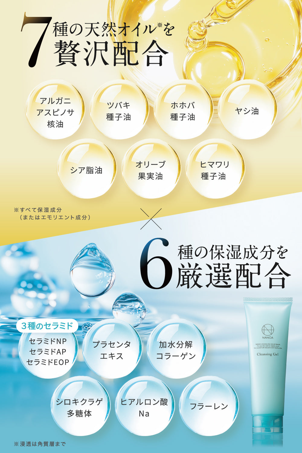 SC クレンジングジェル
