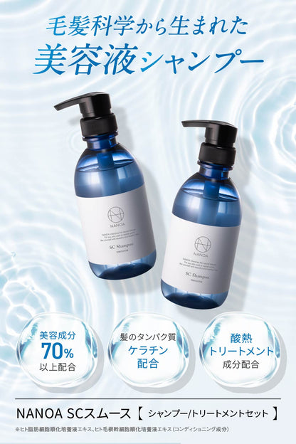 SC スムーストリートメント