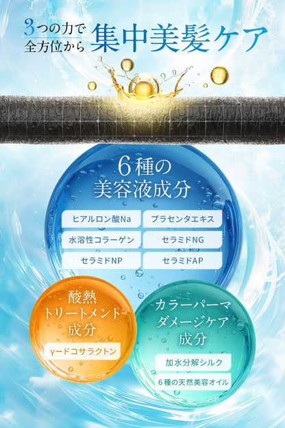 SC スムーストリートメント