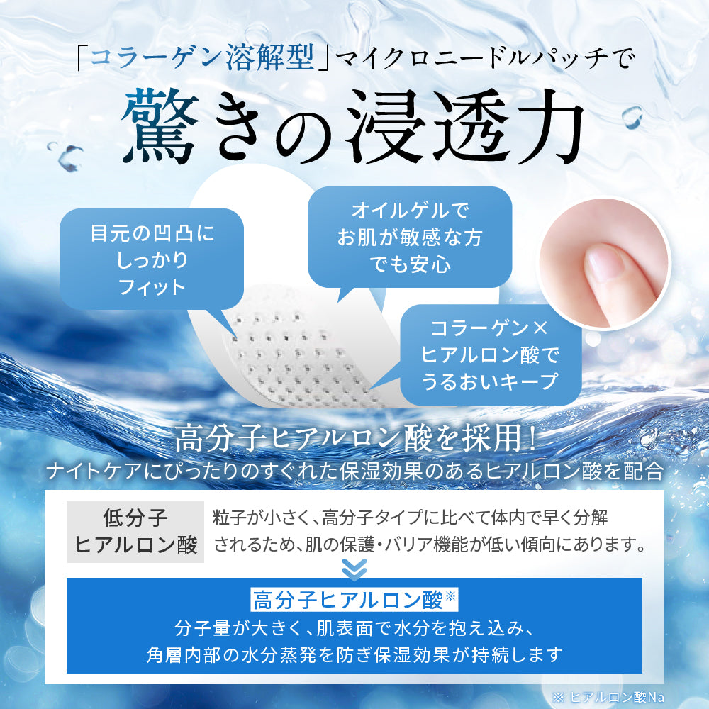 ナノマイクロニードルパッチ SC ナイトニードルパッチ (4回分8枚入) – 【公式オンラインストア】NANOA