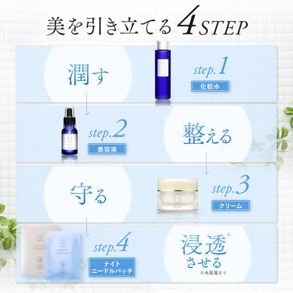 SC ナイトニードルパッチ (4回分8枚入・単品)