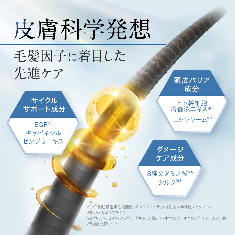 SCヘアローション